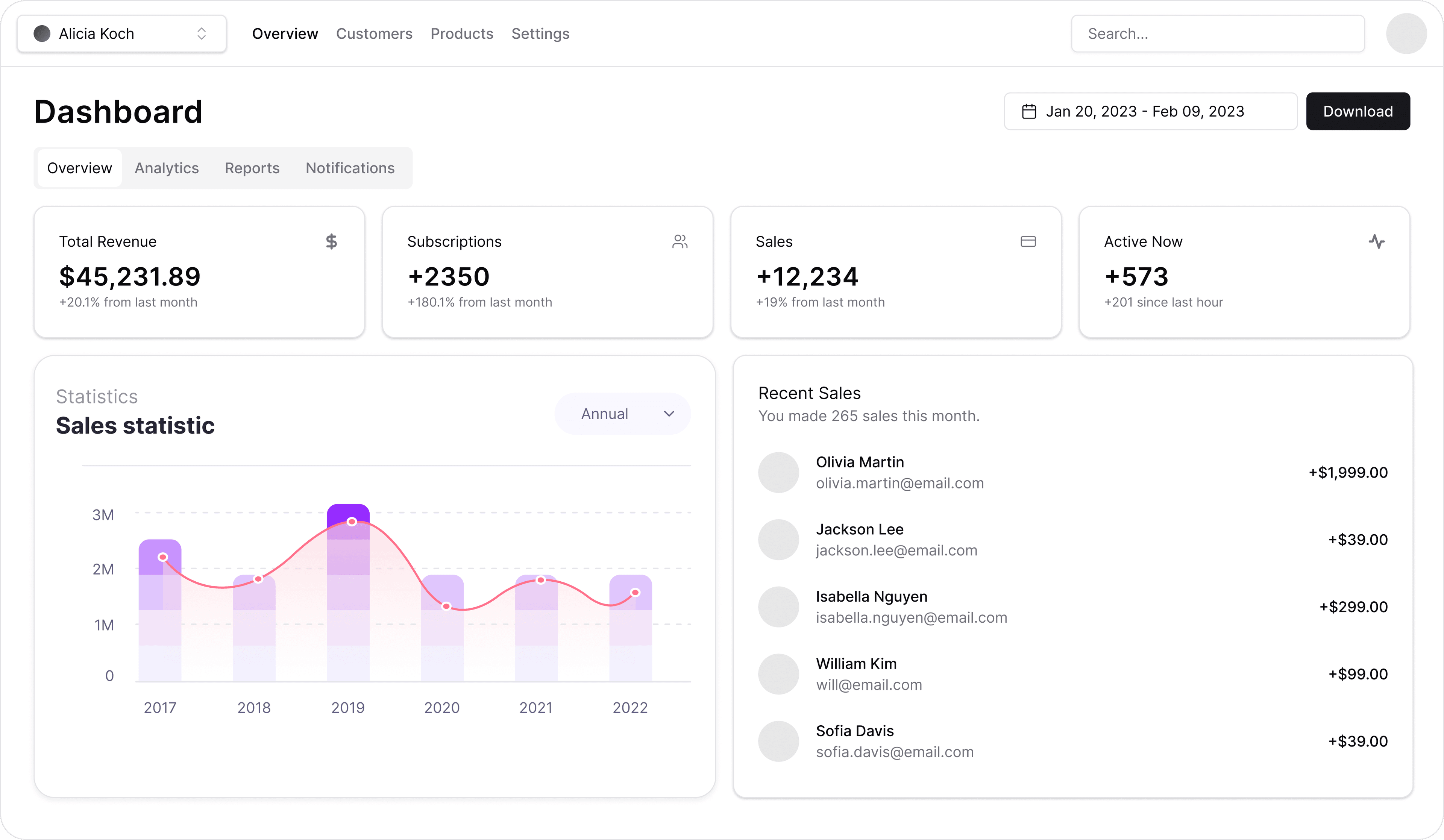 Custom web applications illustration